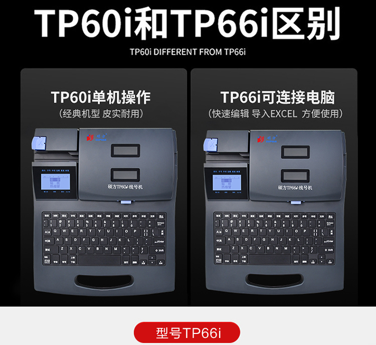 TP66i碩方中文電子線号機